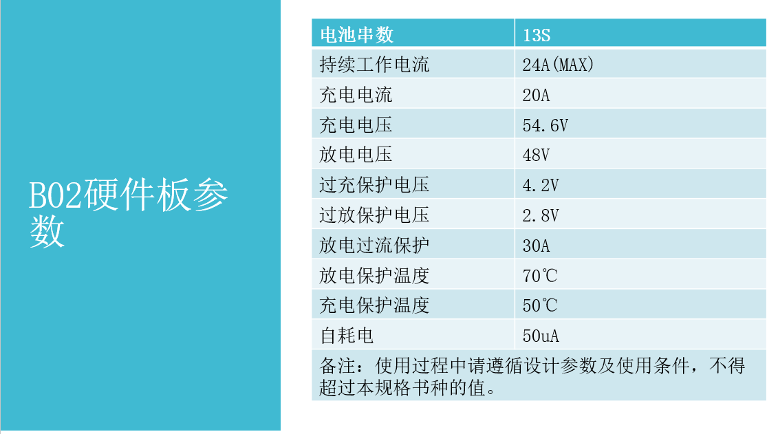 B02保護(hù)板參數(shù).png