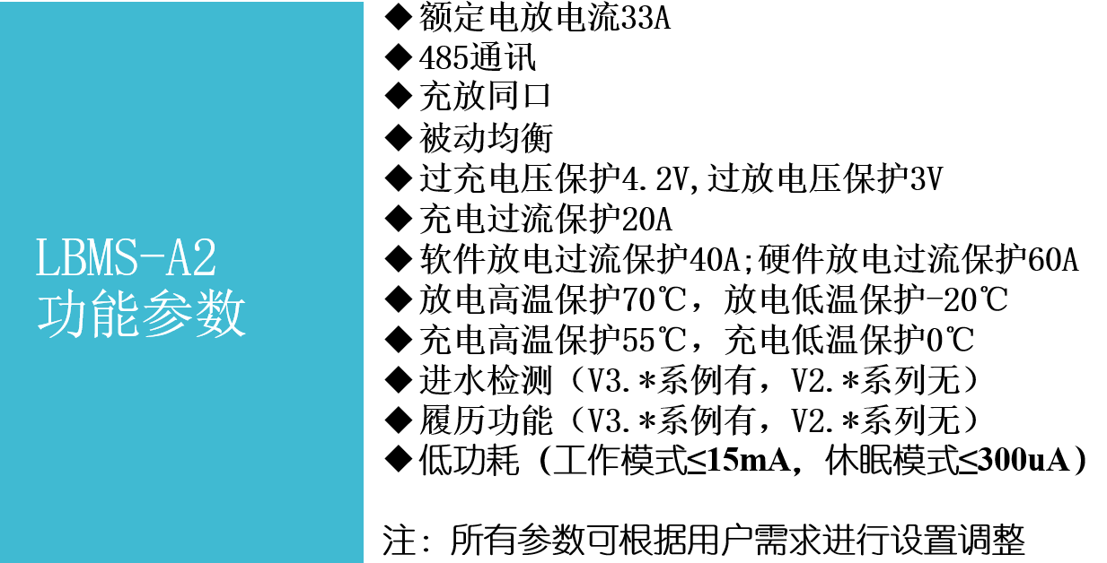 功能參數(shù)2.png