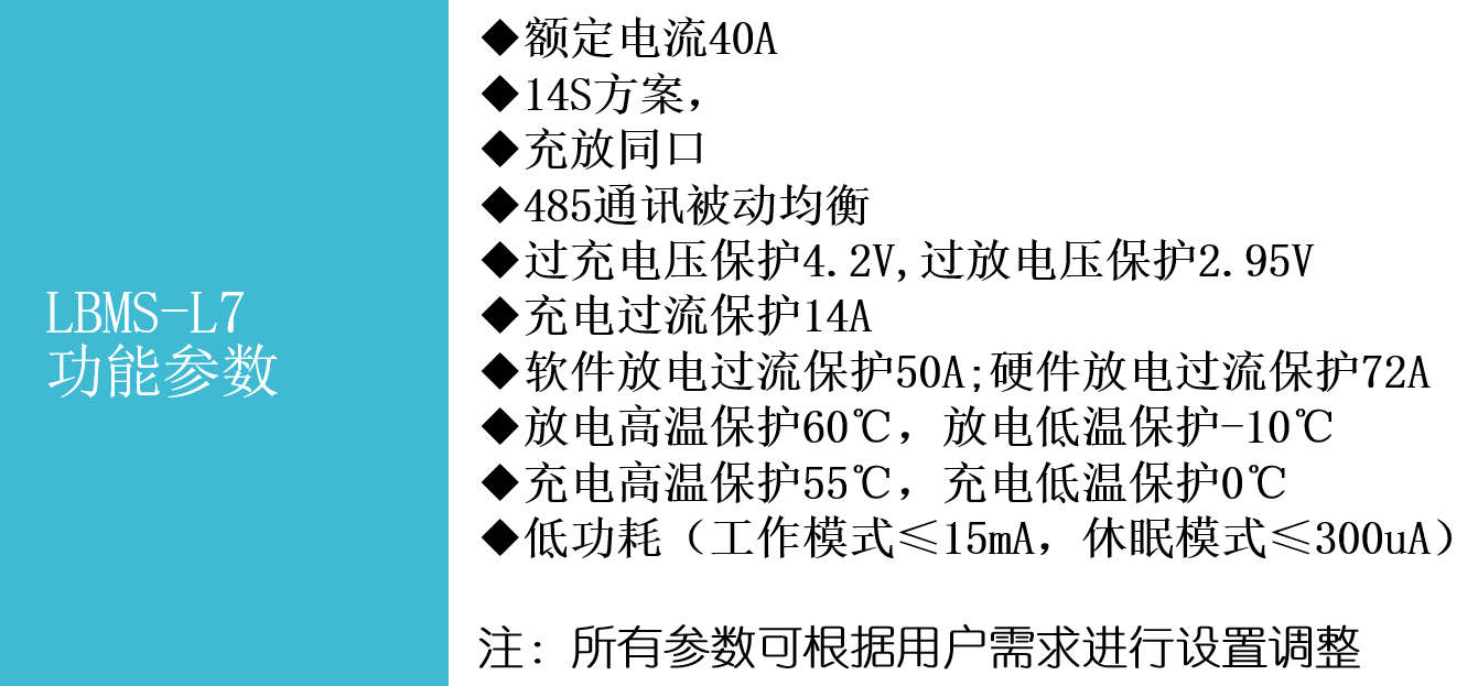 功能參數(shù)3.png