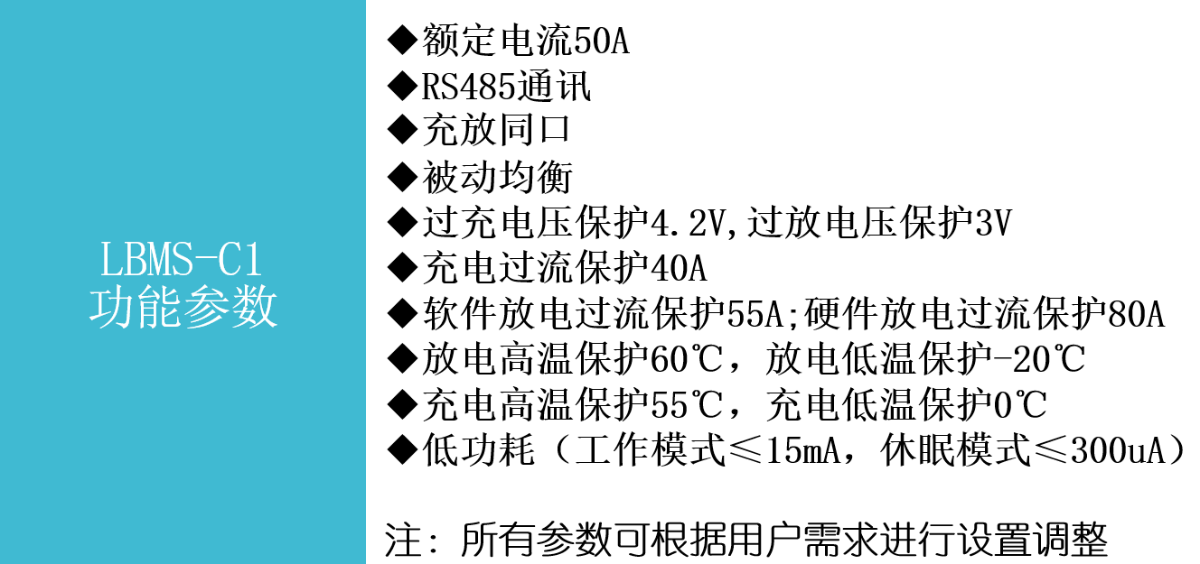 C1功能參數(shù).png
